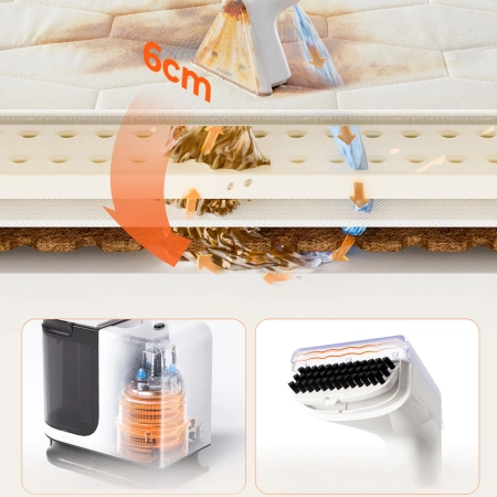 Odkurzacz piorący UWANT B200-SE 12000Pa 450W czyszczenie parowe - biały