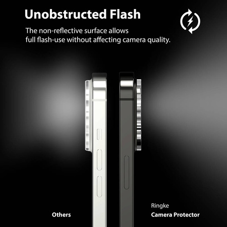 Ringke Camera Protector Glass szkło hartowane na aparat do iPhone 13 Pro Max / iPhone 13 Pro (C1G022)