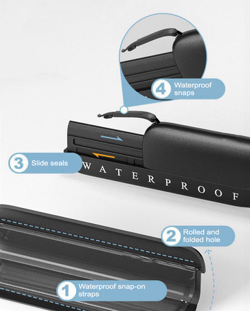 Futerał Wodoodporny - Typ 3 fioletowo-biały